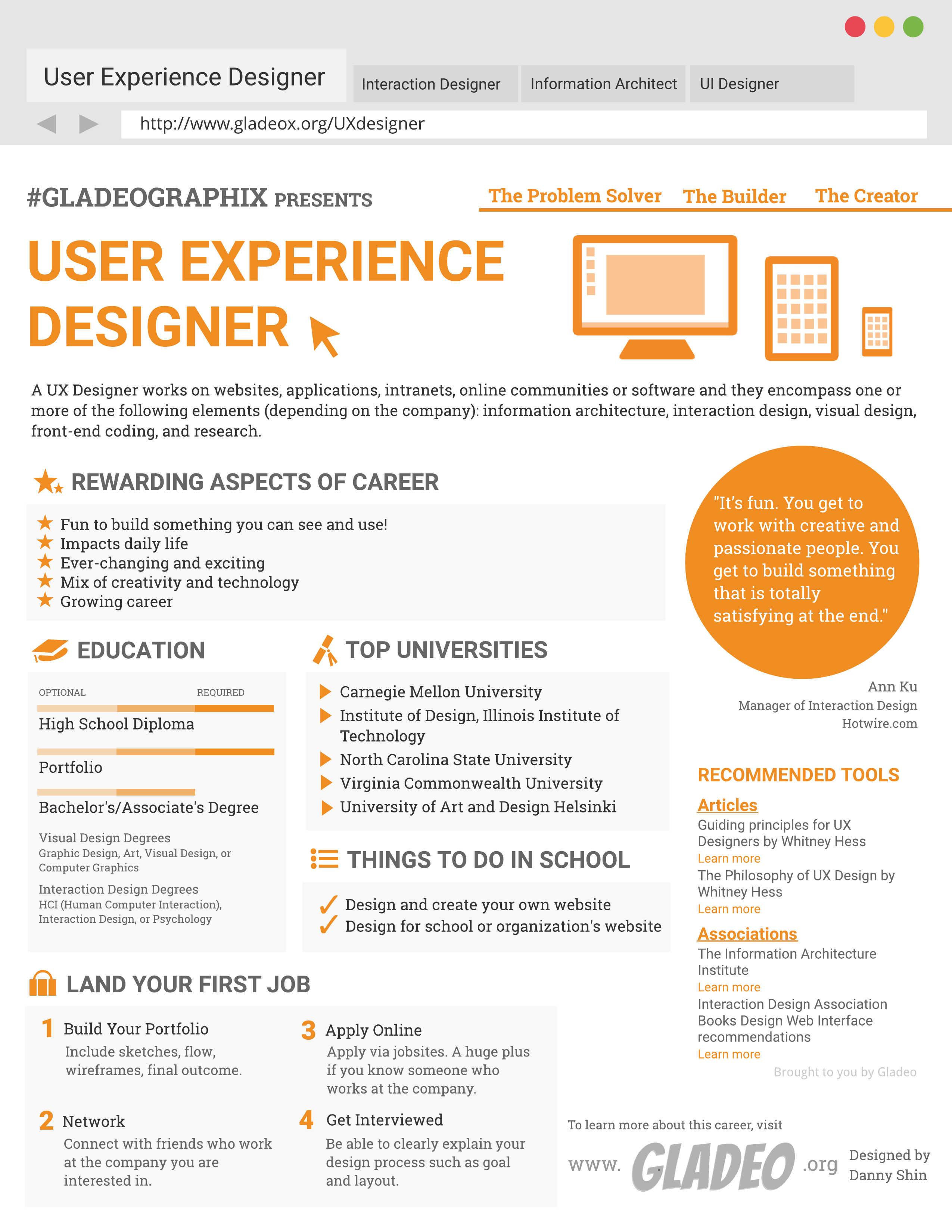 UX 디자이너 글라데오그라픽스